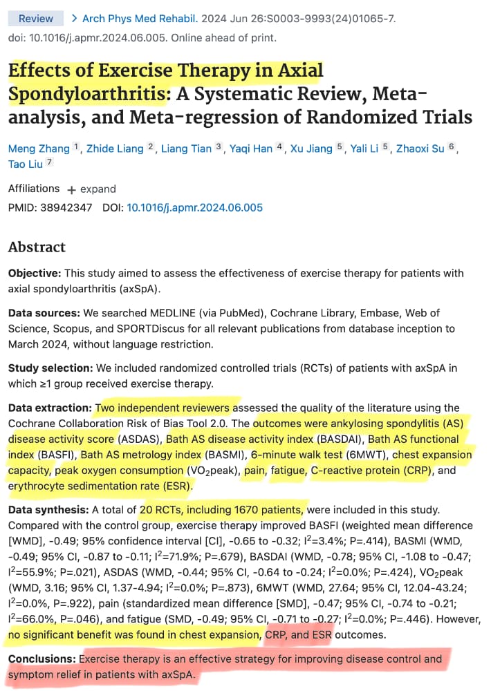 Screenshot of the abstract for Zhang et al. 2024, titled “Effects of exercise therapy in axial spondyloarthritis: A systematic review, meta-analysis and meta-regression of randomized trials,” with highlighting, most notably the conclusion: “Exercise therapy is an effective strategy for improving disease control and symptom relief in axSpA.”