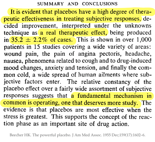 Screenshot of a the abstract from a 1955 by Beecher. It reads in full: “It is evident that placebos have a high degree of therapeutic effectiveness in treating subjective responses, decided improvement, interpreted under the unknowns technique as a real therapeutic effect, being produced in 35.2 ÷ 2.2% of cases. This is shown in over 1,000 patients in 15 studies covering a wide variety of areas: wound pain, the pain of angina pectoris, headache, nausea, phenomena related to cough and to drug-induced mood changes, anxiety and tension, and finally the common cold, a wide spread of human ailments where subjective factors enter. The relative constancy of the placebo effect over a fairly wide assortment of subjective responses suggests that a fundamental mechanism in common is operating, one that deserves more study. The evidence is that placebos are most effective when the stress is greatest. This supports the concept of the reaction phase as an important site of drug action.”