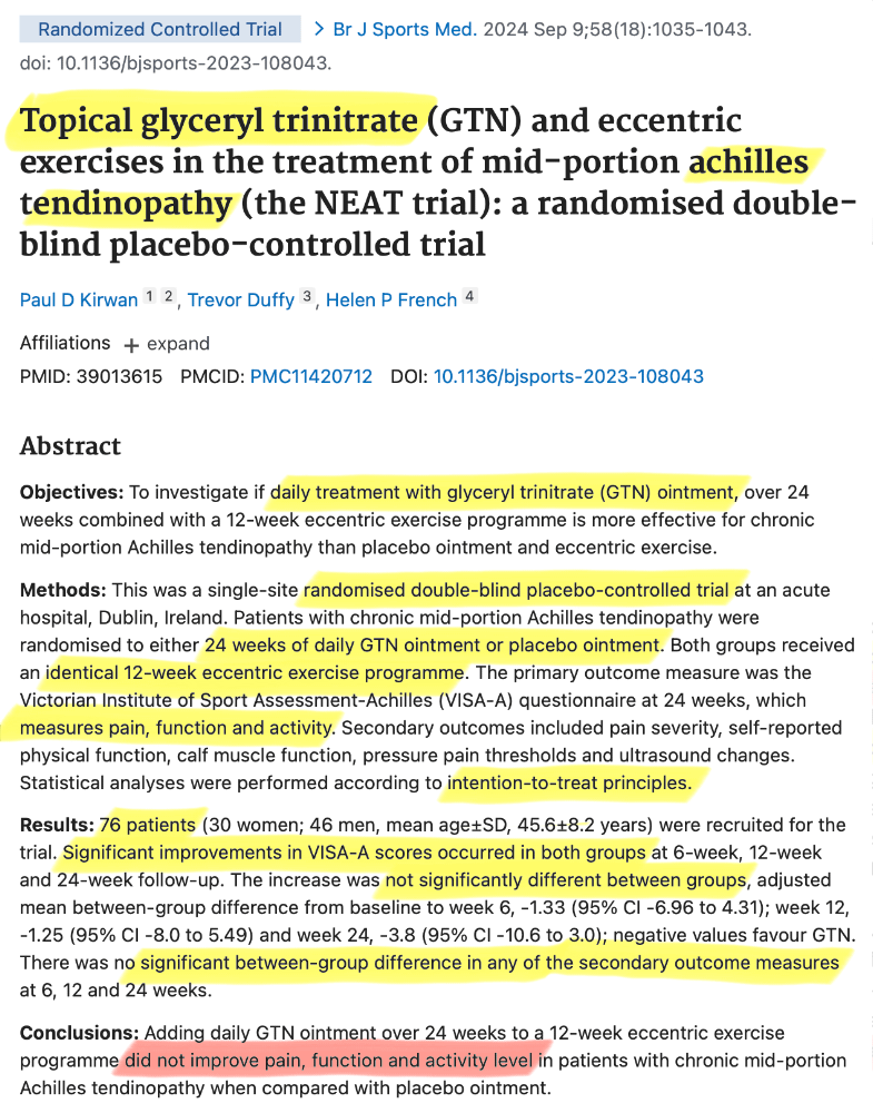 Screenshot with highlighting of PubMed abstract for Kirwan et al., titled “Topical glyceryl trinitrate (GTN) and eccentric exercises in the treatment of mid-portion achilles tendinopathy (the NEAT trial): a randomised double-blind placebo-controlled trial.” Several phrases are highlighted, most notably the conclusion: GTN “did not improve pain, function and activity level in patients with chronic mid-portion Achilles tendinopathy.”