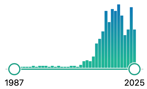 Graph of PubMed search results over time for “KinesioTape.”