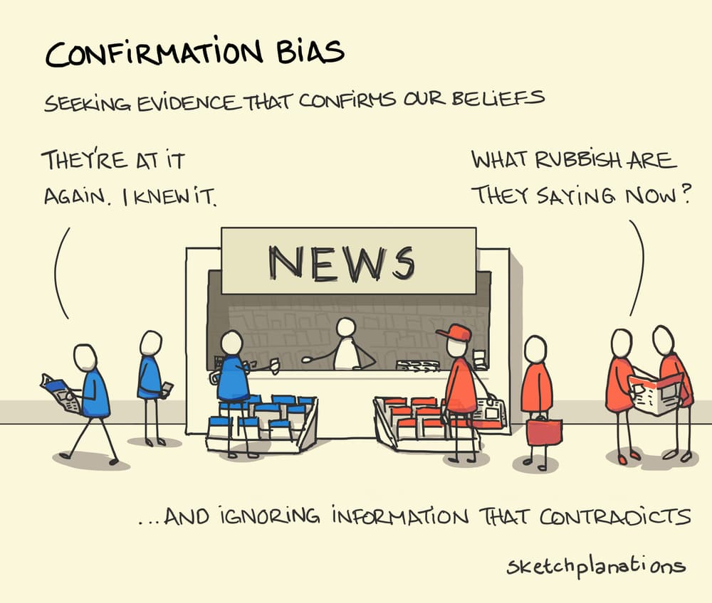 A sketched explanation of confirmation bias, from Sketchplanations.com — an illustration of people dressed in blue buy the blue newspapers at a newsstand while some reds are buying the red papers. One of the blues is saying “They’re at it again, I knew it,” while one of the reds is saying “What rubbish are they saying now?” There’s a caption that reads “Seeking evidence that confirms our believes… and ignoring information that contradicts.”