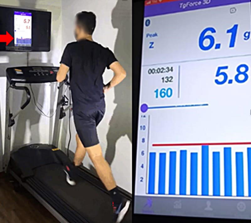 The image displays a person running on a treadmill facing a monitor that provides real-time visual feedback on their performance. The monitor shows a graphical representation with blue bars indicating the force of impact in “g” units, measuring the force exerted by the runner’s feet during each stride. There is a peak force marked at 6.1 g, and another value at 5.8 g. The red arrow points to the smaller screen on the treadmill that seems to show the same or similar data as the larger screen. The focus of the image is on the technology used to monitor and perhaps improve running form or performance, not on the individual, whose back is turned to the camera.